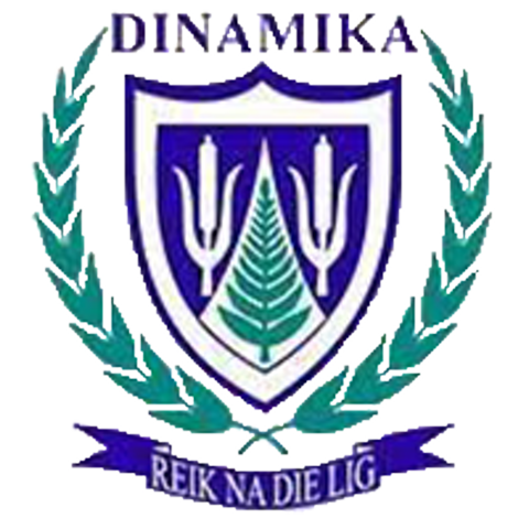 Dinamika crest